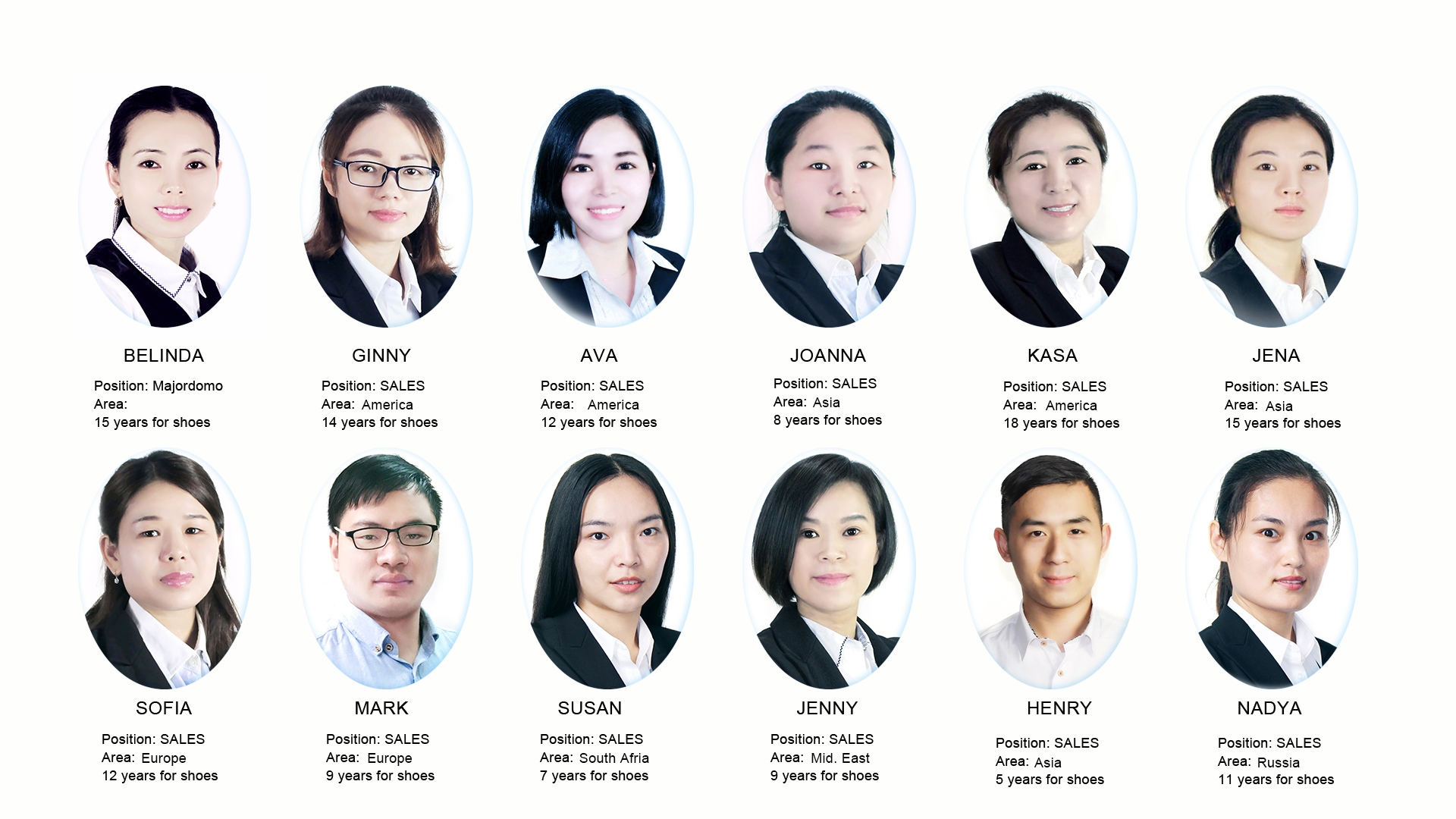sales team